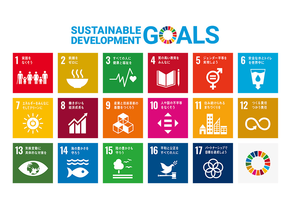 図　SDGsロゴ